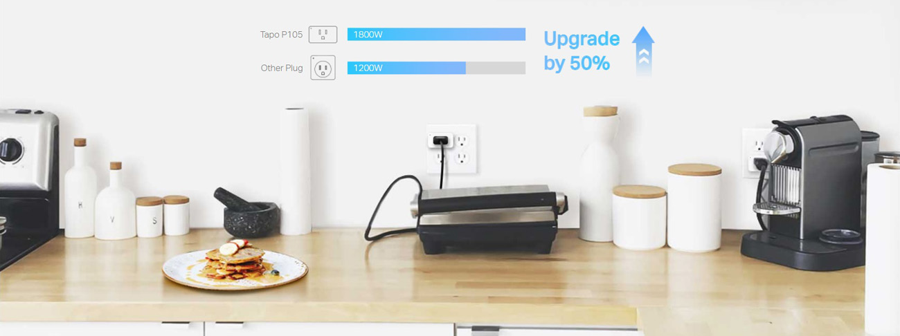 Mini Smart Wi-Fi Plug P105
